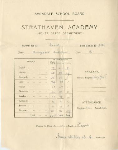 Record Image